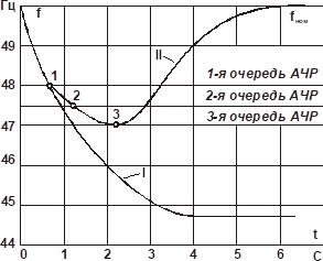 Описание: WMF_к_конспектурис_42.wmf