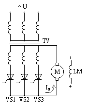 Описание: privod1