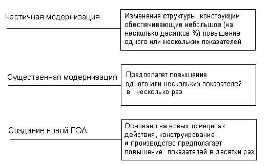 Описание: ̓#À