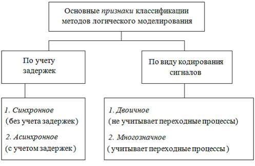 Описание: 봬ø