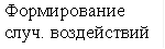 Формирование случ. воздействий 