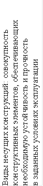Виды несущих конструкций: совокупность конструктивных элементов, обеспечивающих необходимую устойчивость и прочность в заданных условиях эксплуатации 