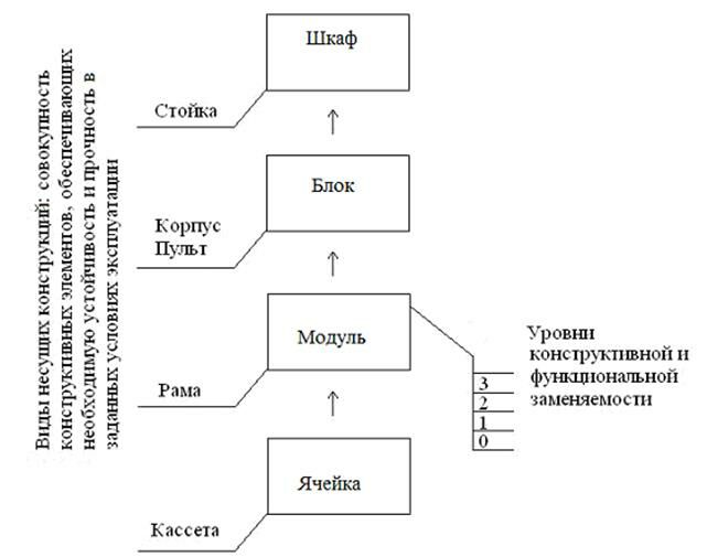 Описание: 竄À
