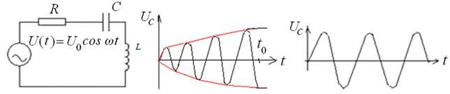 Описание: ͥͤø