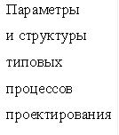 Параметры и структуры типовых процессов проектирования 