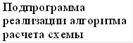 Подпрограмма реализации алгоритма расчета схемы 