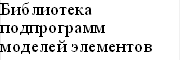 Библиотека подпрограмм моделей элементов 