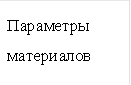 Параметры материалов 