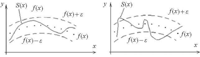 Описание: ͥ詌ü
