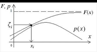 Описание: 䱬ü