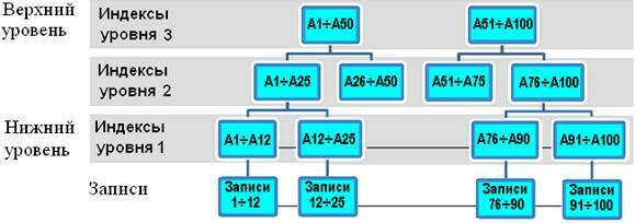 Описание: ͠馴ü