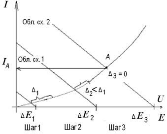 Описание: ͩͨü