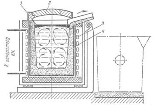 Описание: image003