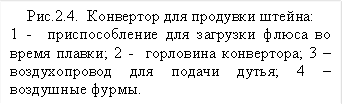 Рис.2.4. Конвертор для продувки штейна: 1 - приспособление для загрузки флюса во время плавки; 2 - горловина конвертора; 3 – воздухопровод для подачи дутья; 4 – воздушные фурмы. 