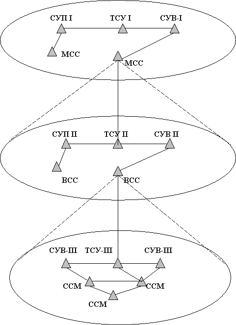 Описание: C:UsersАнатолийDownloadsris3.gif
