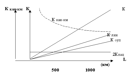 Описание: C:UsersАнатолийDownloadsris4.gif
