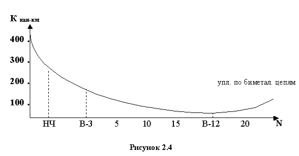 Описание: C:UsersАнатолийDownloadsris5.gif