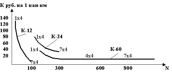 Описание: C:UsersАнатолийDownloadsris6.gif