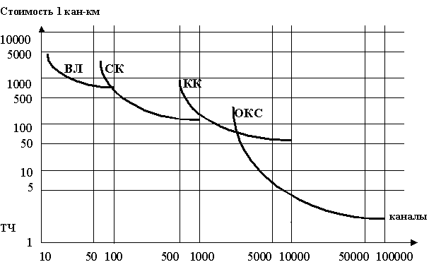Описание: C:UsersАнатолийDownloadsris7.gif
