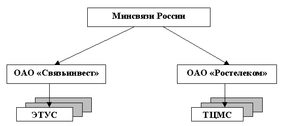 Описание: C:UsersАнатолийDownloadsris8.gif