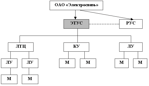 Описание: C:UsersАнатолийDownloadsris9.gif