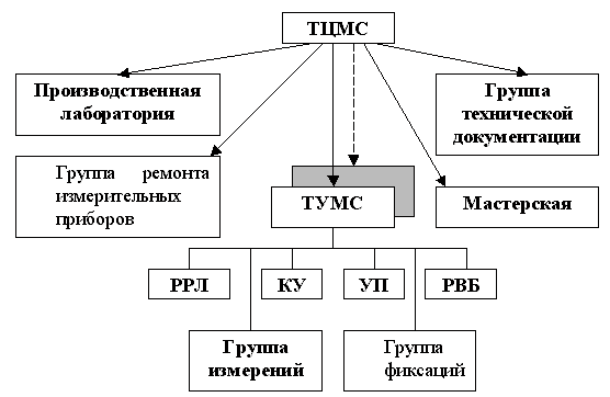 Описание: C:UsersАнатолийDownloadsris10.gif