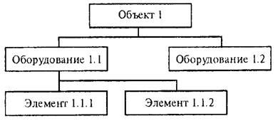 Описание: op