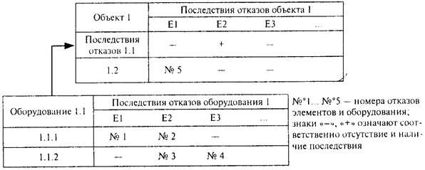 Описание: op