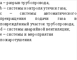 a – разрыв трубопровода; b – системы контроля утечки газа; с – системы автоматического прекращения подачи газа в повреждённый участок трубопровода; d – системы аварийной вентиляции; e – системы и мероприятия пожаротушения. 