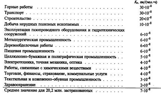 Описание: op