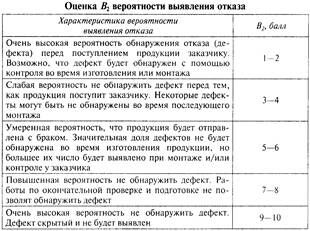 Описание: op1