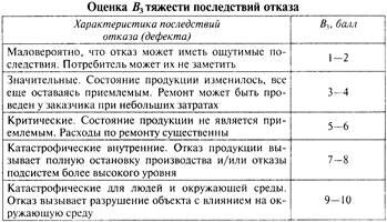 Описание: op2