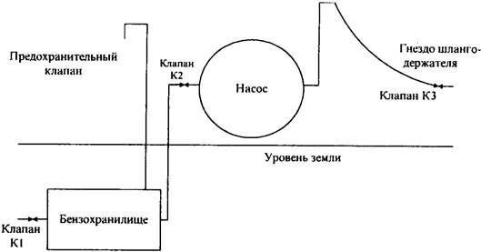 Описание: op1