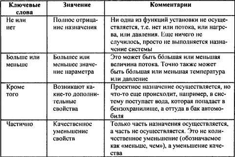 Описание: op