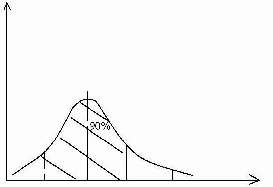 Описание: 88