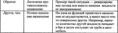 Описание: op