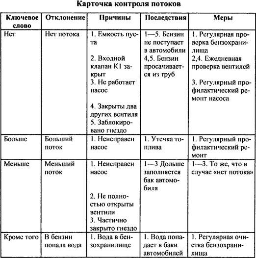 Описание: op