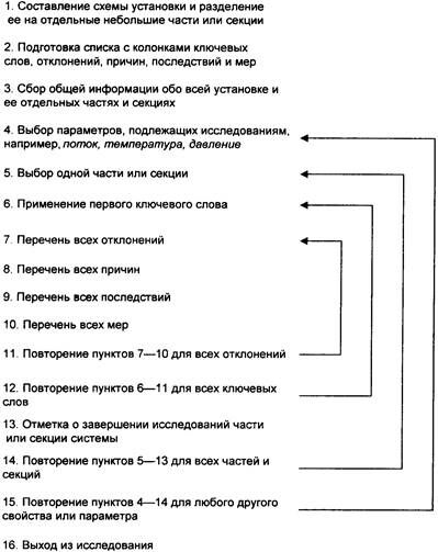 Описание: op2