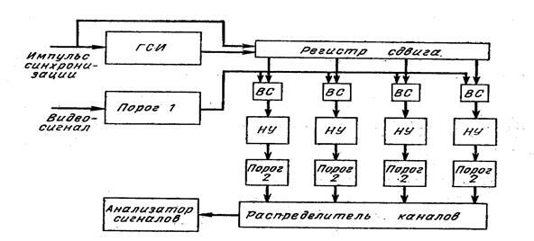 Описание: page%20222