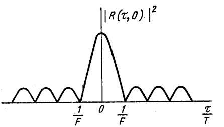 Описание: page%20102