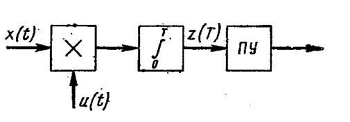 Описание: page%2053