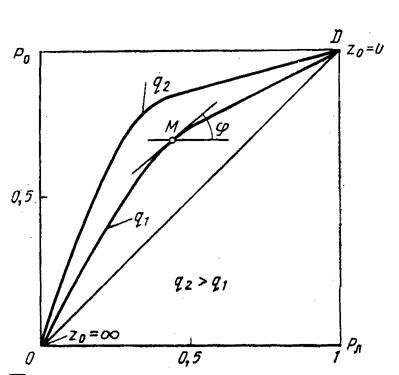 Описание: page%2054