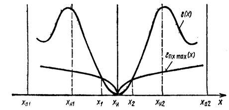 Описание: page%20395