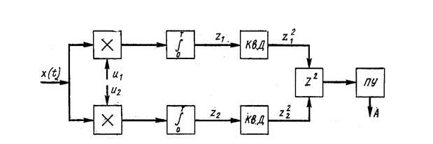Описание: page%2059