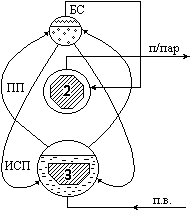 Описание: PICTURES10_1.bmp