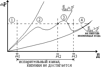 Описание: PICTURES15_1.bmp