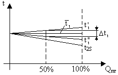 Описание: PICTURES15_01.bmp