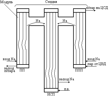 Описание: PICTURES10_8.bmp