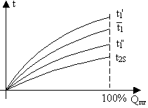 Описание: C:WINDOWSРабочий стол15_8.bmp