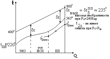 Описание: PICTURES11_1.bmp